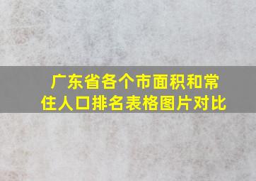 广东省各个市面积和常住人口排名表格图片对比