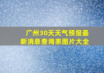 广州30天天气预报最新消息查询表图片大全