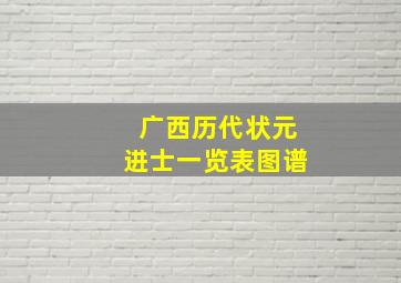 广西历代状元进士一览表图谱