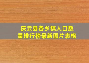 庆云县各乡镇人口数量排行榜最新图片表格