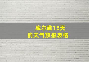 库尔勒15天的天气预报表格