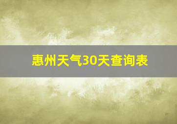 惠州天气30天查询表