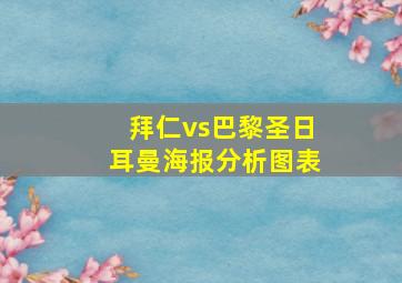 拜仁vs巴黎圣日耳曼海报分析图表