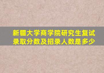 新疆大学商学院研究生复试录取分数及招录人数是多少