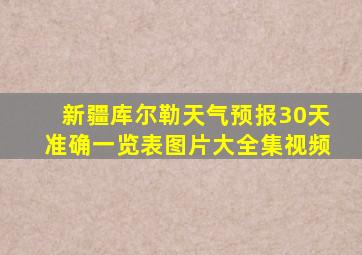 新疆库尔勒天气预报30天准确一览表图片大全集视频