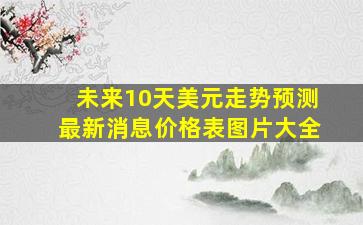 未来10天美元走势预测最新消息价格表图片大全