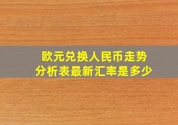 欧元兑换人民币走势分析表最新汇率是多少