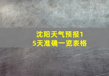 沈阳天气预报15天准确一览表格