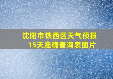 沈阳市铁西区天气预报15天准确查询表图片