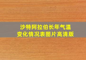 沙特阿拉伯长年气温变化情况表图片高清版