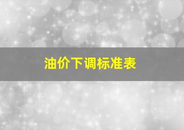 油价下调标准表