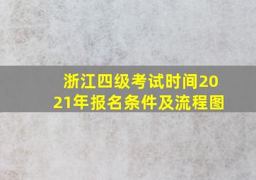 浙江四级考试时间2021年报名条件及流程图