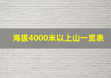 海拔4000米以上山一览表