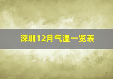 深圳12月气温一览表