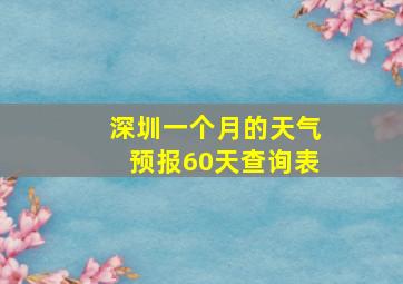 深圳一个月的天气预报60天查询表