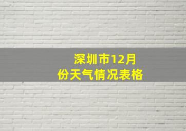 深圳市12月份天气情况表格