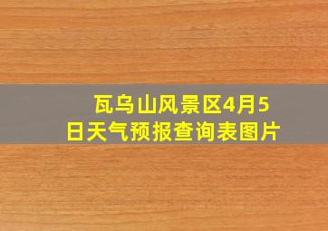 瓦乌山风景区4月5日天气预报查询表图片