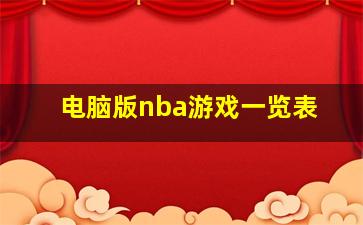 电脑版nba游戏一览表