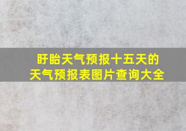 盱眙天气预报十五天的天气预报表图片查询大全