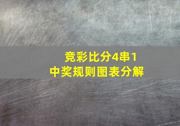 竞彩比分4串1中奖规则图表分解