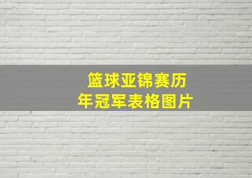 篮球亚锦赛历年冠军表格图片