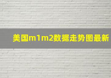 美国m1m2数据走势图最新