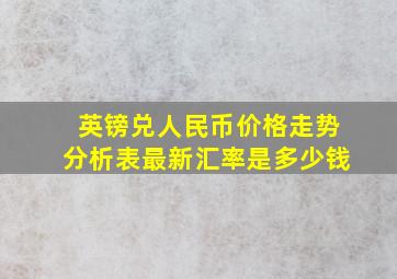 英镑兑人民币价格走势分析表最新汇率是多少钱