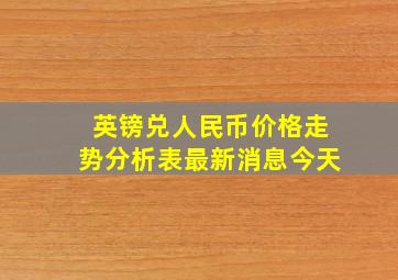 英镑兑人民币价格走势分析表最新消息今天