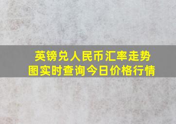 英镑兑人民币汇率走势图实时查询今日价格行情