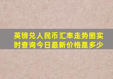 英镑兑人民币汇率走势图实时查询今日最新价格是多少