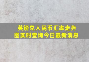 英镑兑人民币汇率走势图实时查询今日最新消息