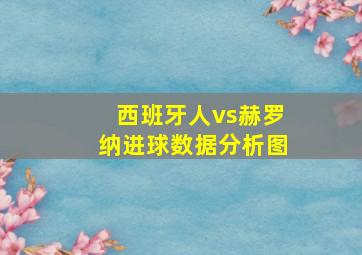 西班牙人vs赫罗纳进球数据分析图