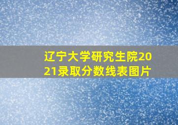 辽宁大学研究生院2021录取分数线表图片