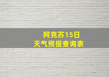 阿克苏15日天气预报查询表