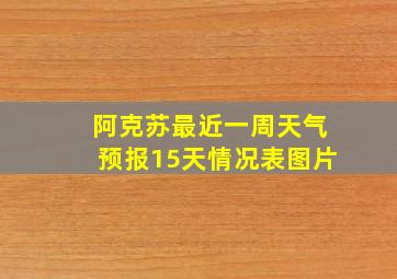 阿克苏最近一周天气预报15天情况表图片