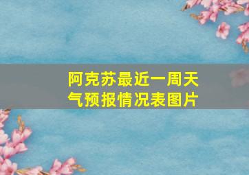 阿克苏最近一周天气预报情况表图片