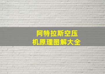 阿特拉斯空压机原理图解大全