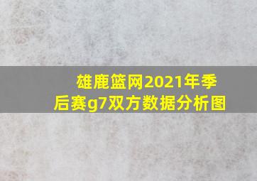 雄鹿篮网2021年季后赛g7双方数据分析图