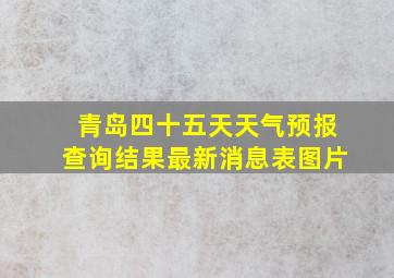 青岛四十五天天气预报查询结果最新消息表图片