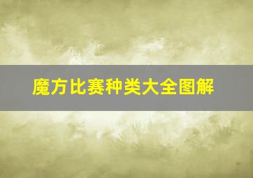 魔方比赛种类大全图解